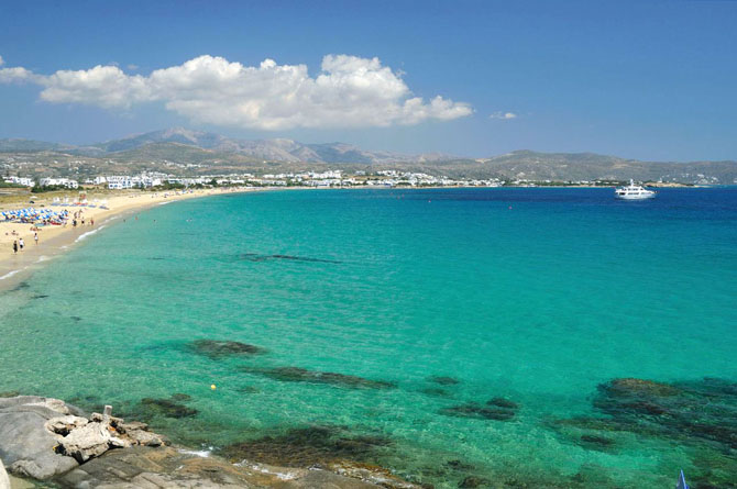  Agios Prokopios, Beaches, wondergreece.gr